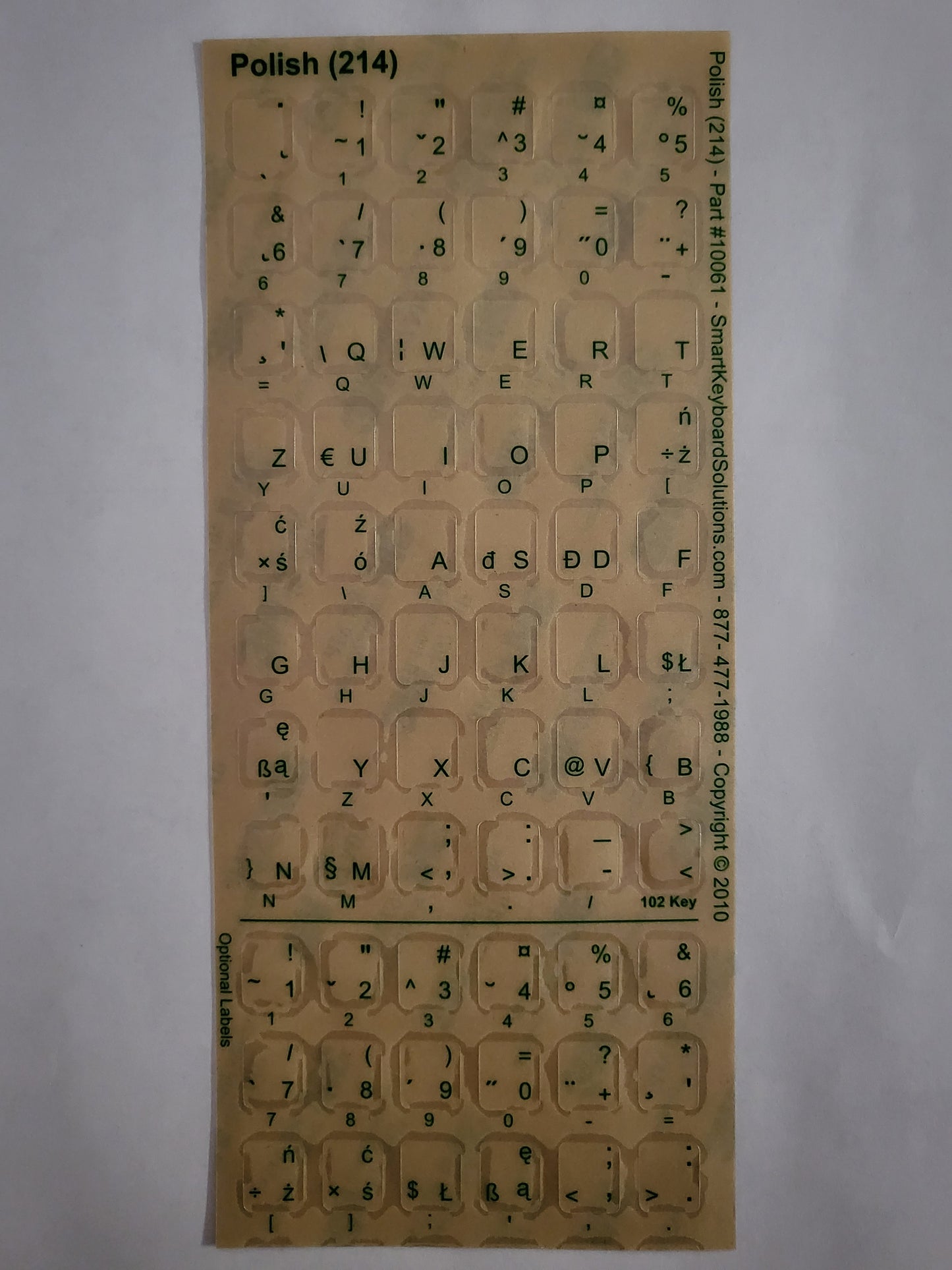Polish Keyboard Labels