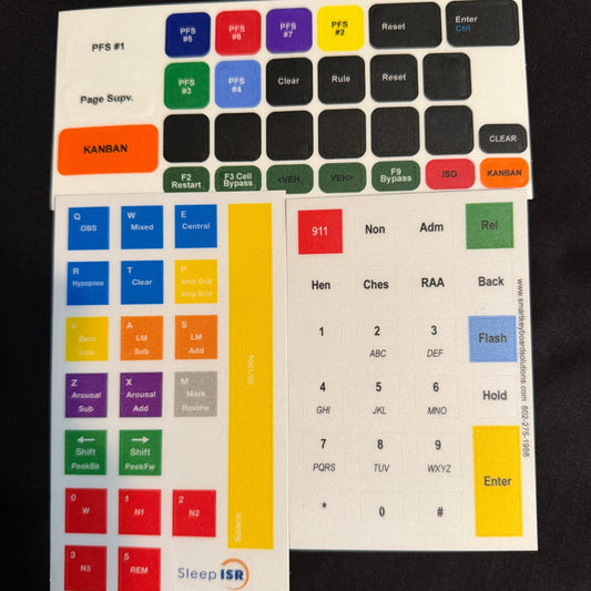 The Complete Guide to Choosing the Right Keyboard Labels for Your Device in 2026