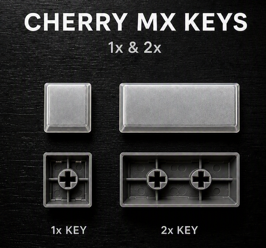 The Complete Guide to Cherry MX Cross‑Style Keys