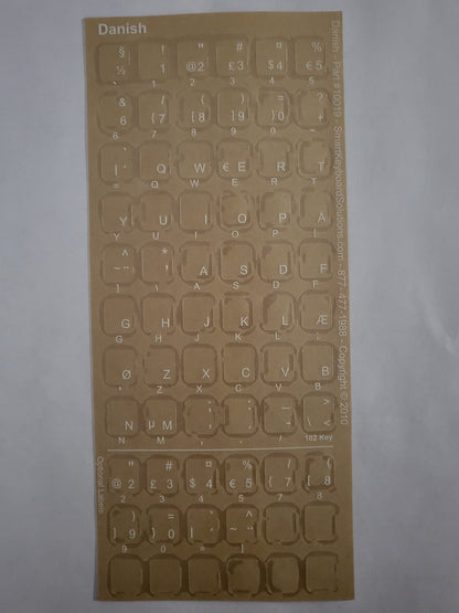 Danish Keyboard Labels