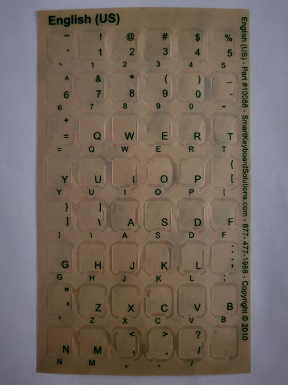 English Keyboard Labels