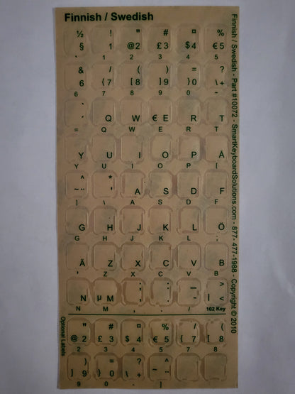 Finnish Keyboard Labels