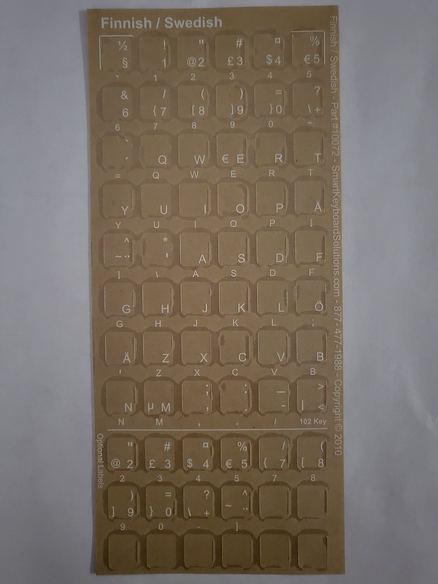 Finnish Keyboard Labels