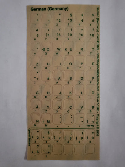 German Keyboard Labels