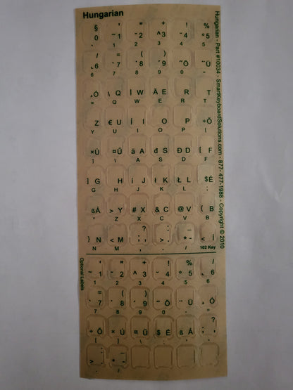 Hungarian Keyboard Labels