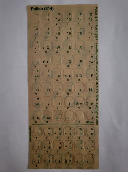 Polish Keyboard Labels
