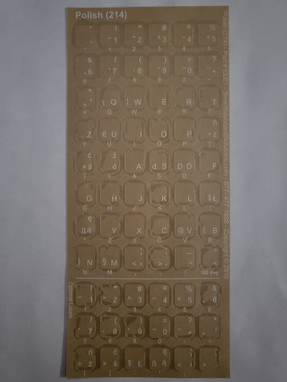 Polish Keyboard Labels
