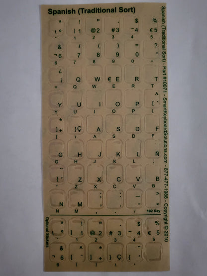 Spanish Keyboard Labels