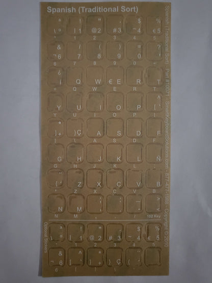 Spanish Keyboard Labels