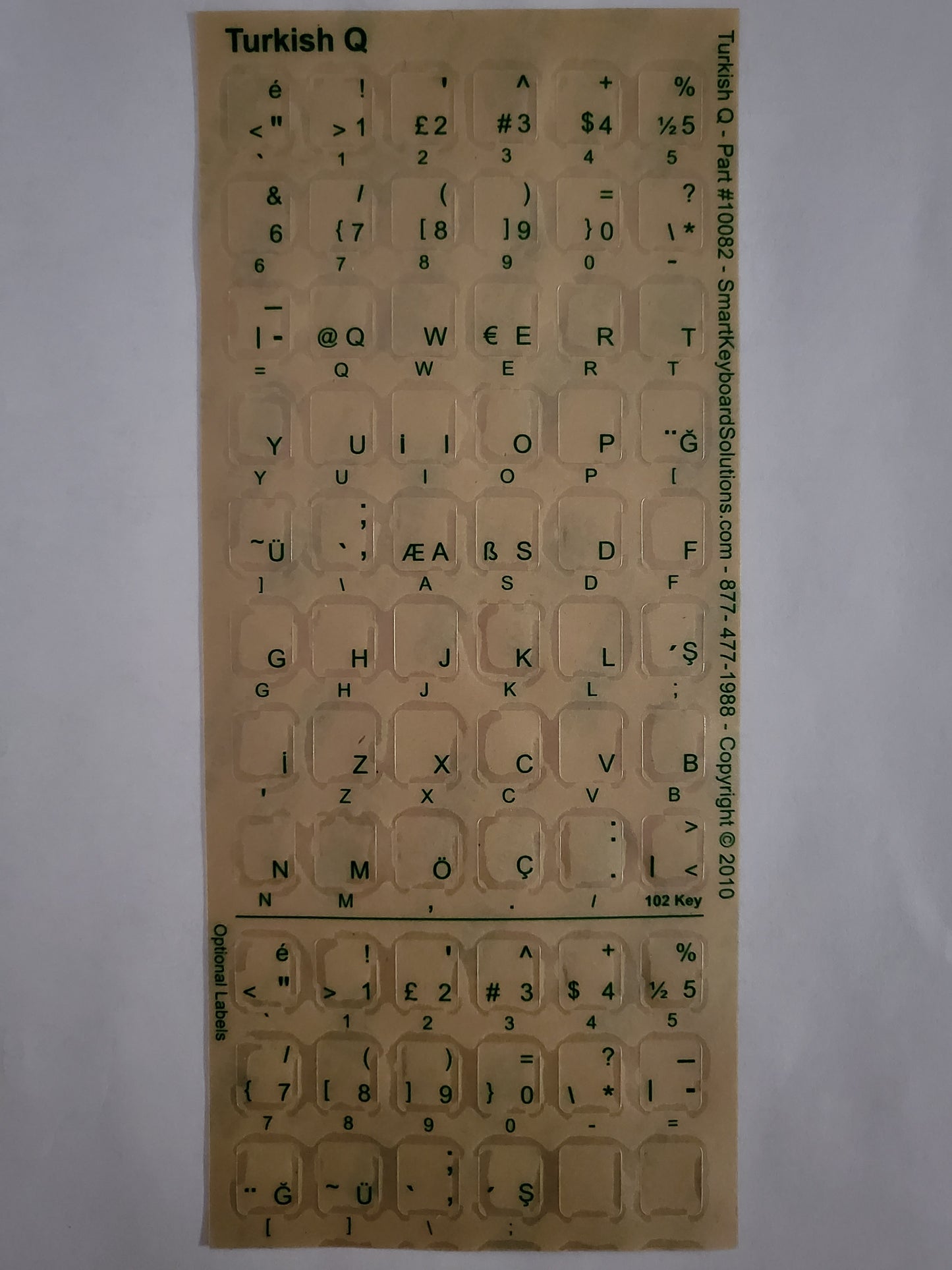 Turkish Keyboard Labels