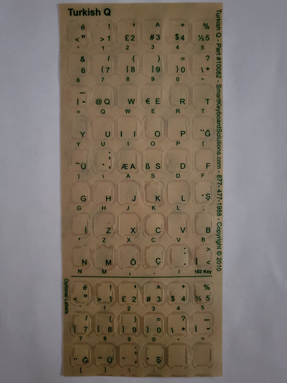 Turkish Keyboard Labels