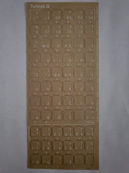 Turkish Keyboard Labels